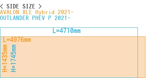 #AVALON XLE Hybrid 2021- + OUTLANDER PHEV P 2021-